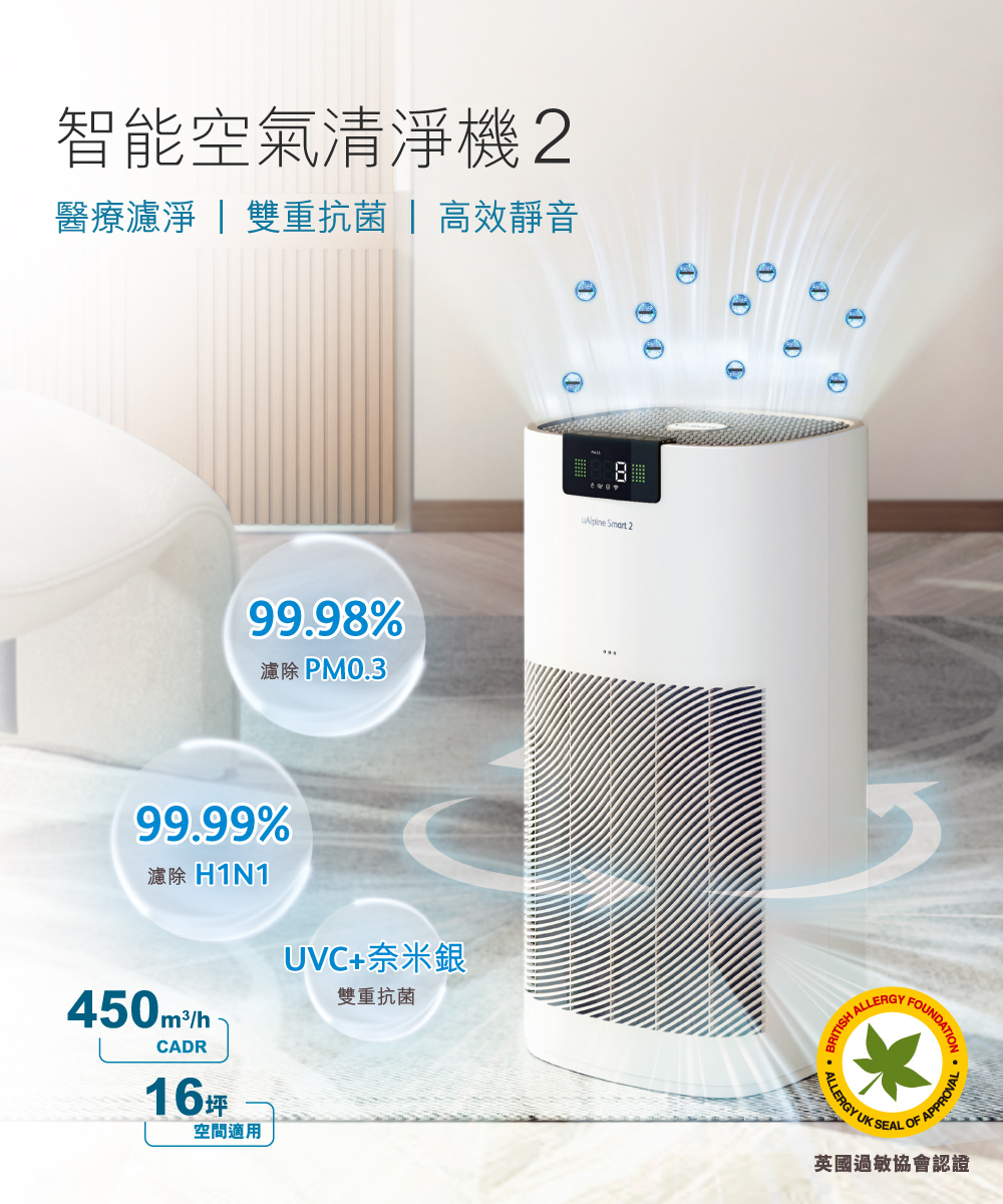 醫療濾淨  雙重抗菌  高效靜音