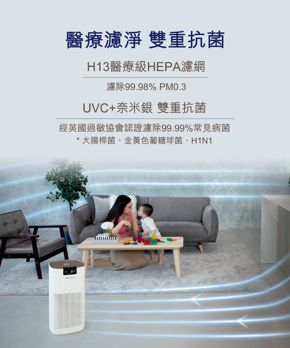 經英國過敏協會認證濾除99.99%常見病菌
