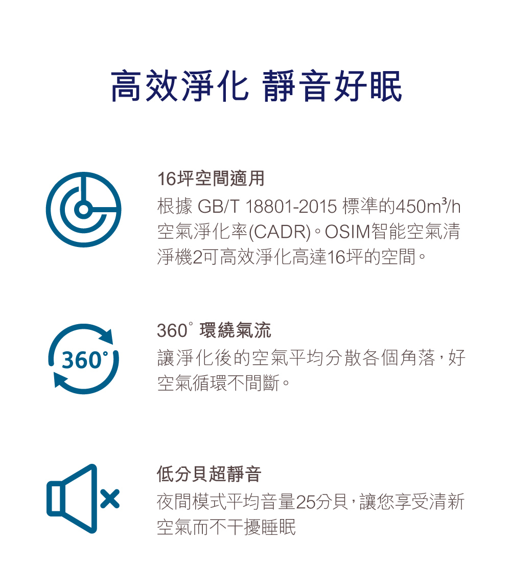根據 GBT 188012015 標準的450mh