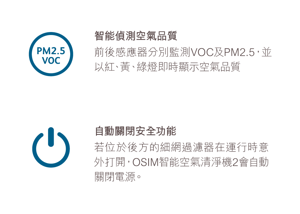 前後感應器分別監測VOC及PM2.5,並