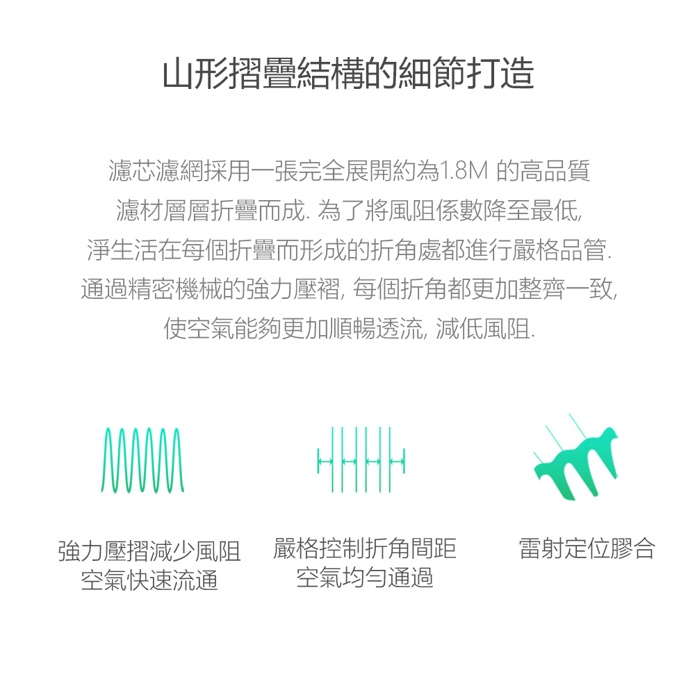 ééç²¾å¯æ©æ¢°çå¼·åå£è¤¶,æ¯åæè§é½æ´å æ´é½ä¸è´,