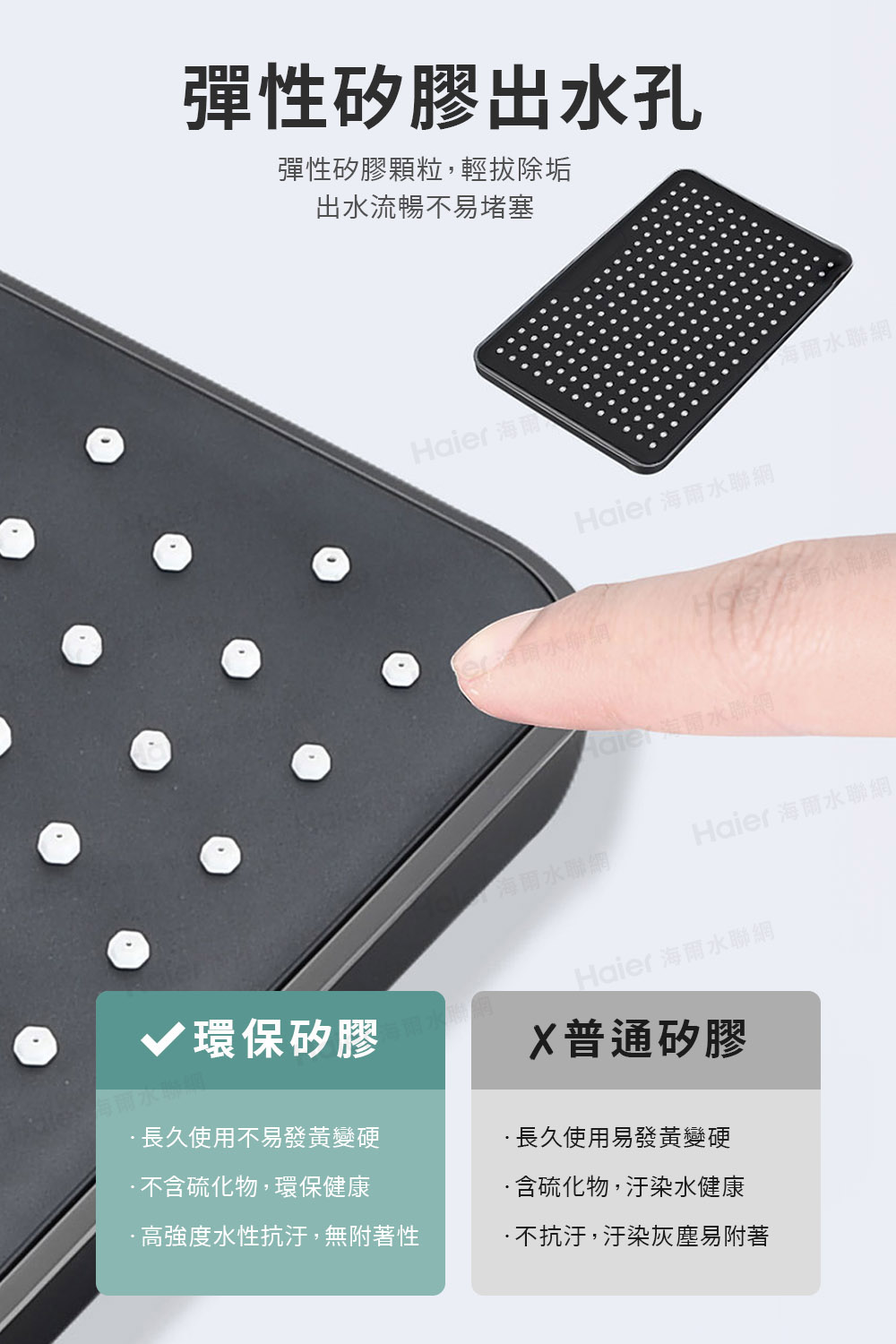 高強度水性抗汙,無附著性