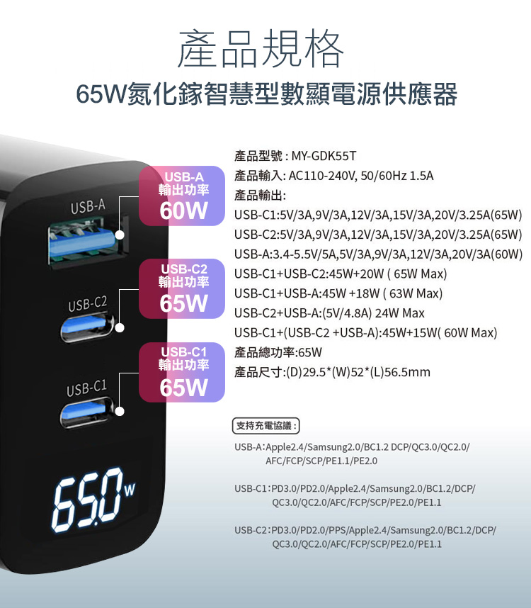 MYCELL 65W 迷你氮化鎵智慧型數顯電源供應器(附收納