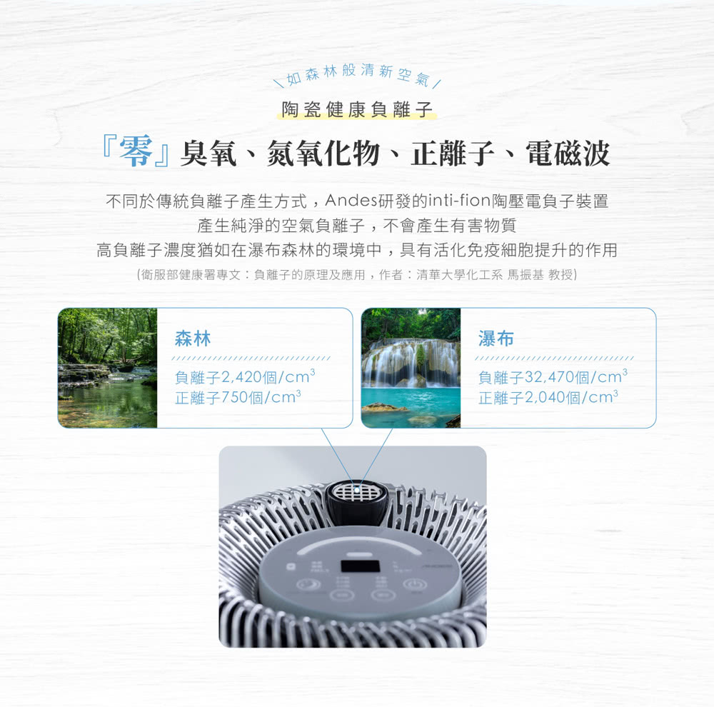 ANDES BMHC-S791AT - 詳情2