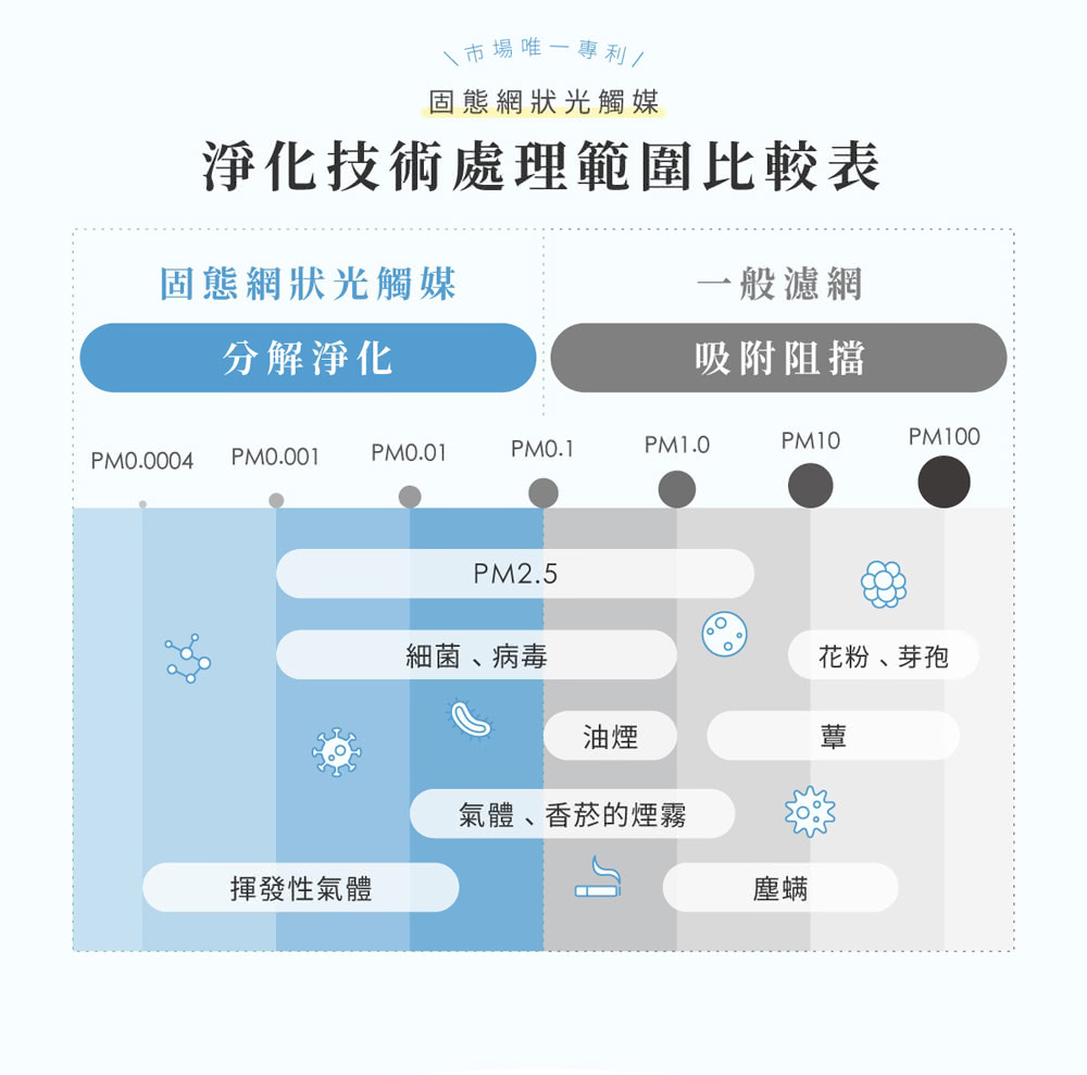 ANDES BMHC-S791AT - 詳情5