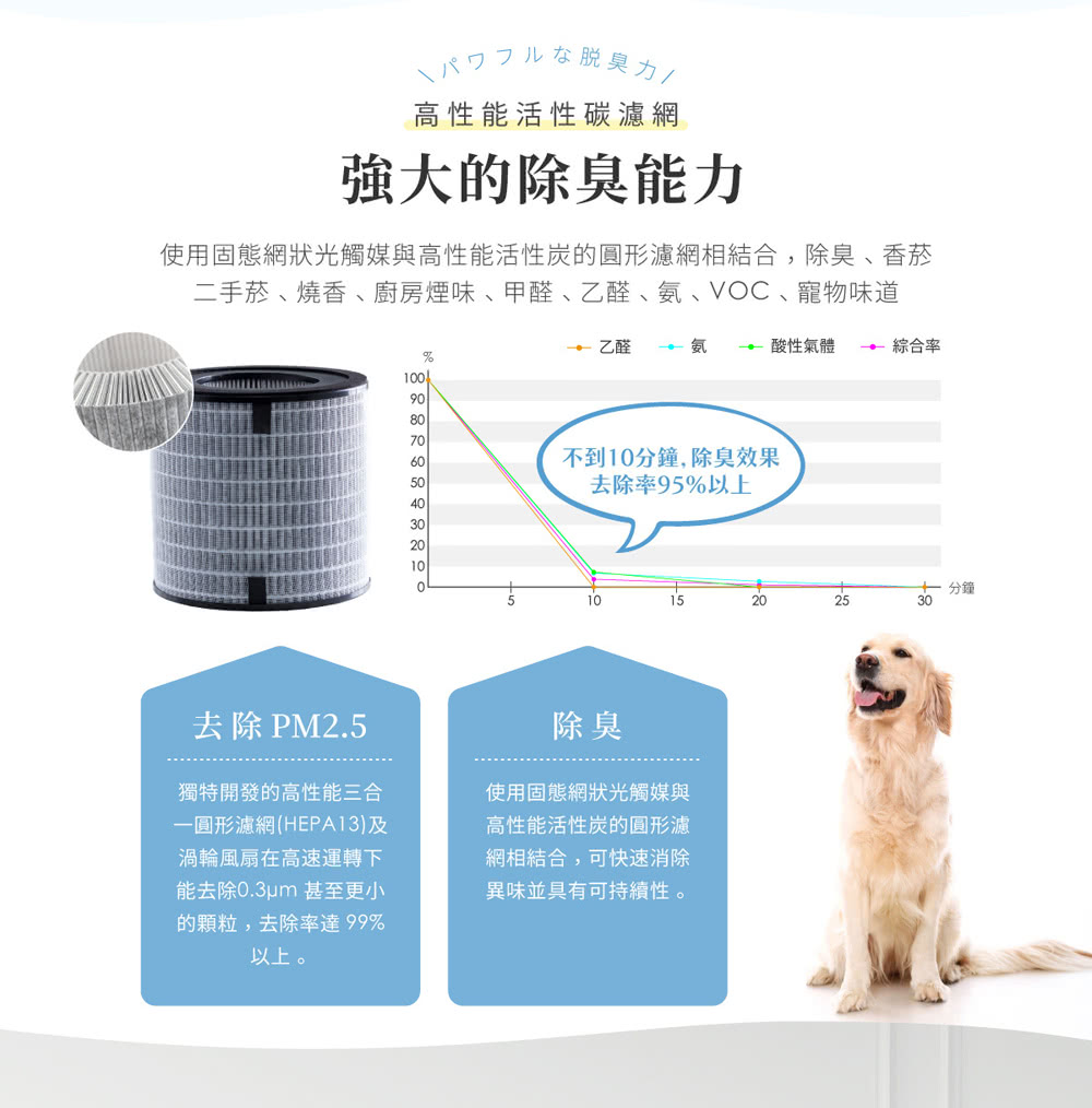 ANDES BMHC-S791AT - 詳情6