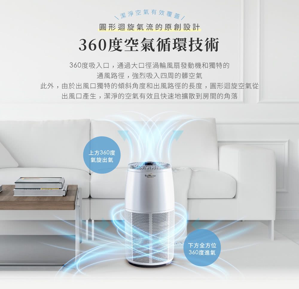 ANDES BMHC-S791AT - 詳情7