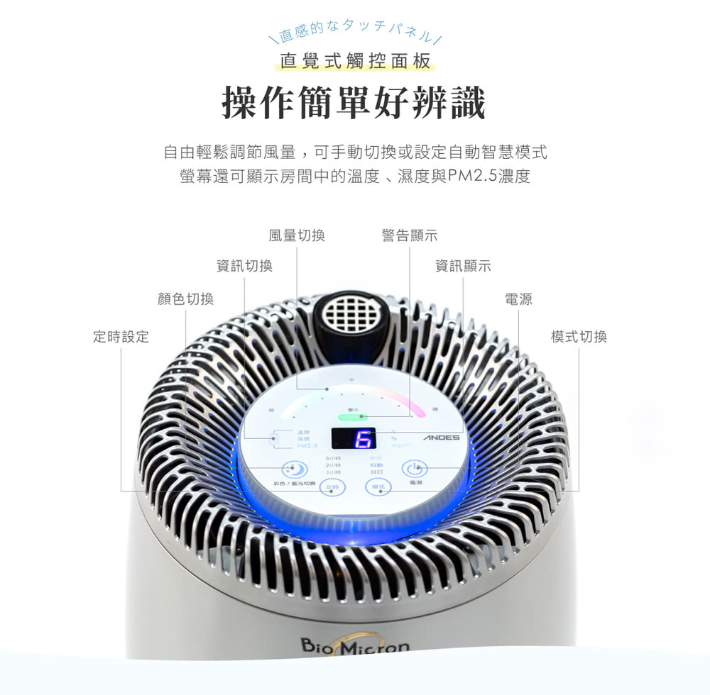 ANDES BMHC-S791AT - 詳情9