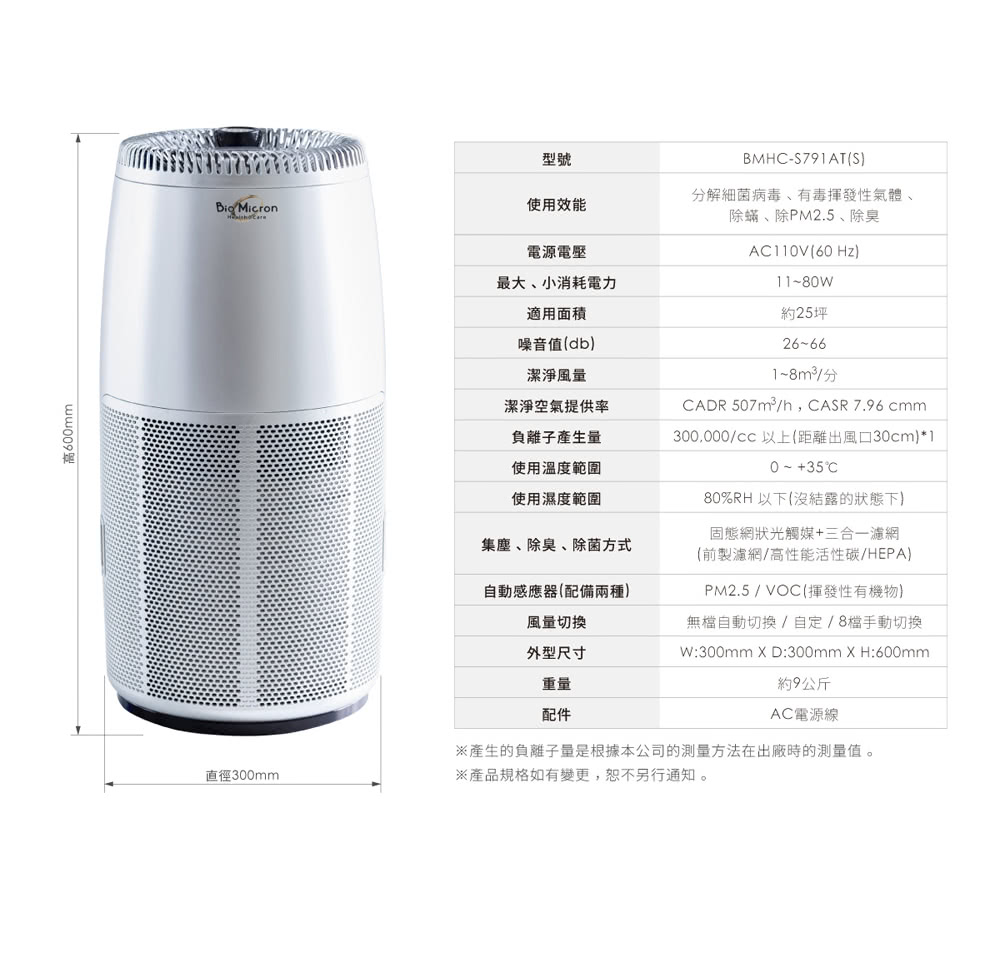 ANDES BMHC-S791AT - 詳情12