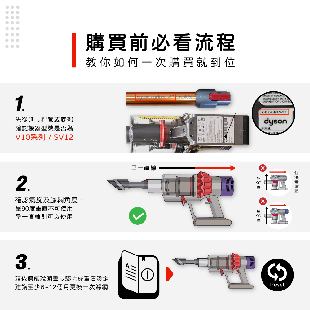 購買前必看流程教你如何一次購買就到位1先從延長桿管或底部確認機器型是否為V10系列 / 2確認氣旋及角:垂直不可使用一直線則可以使用   呈一直線3請依原廠説明書步驟完成重設定建議至少6~12個月更換一次濾網MADE IN MALAYMALMESBURY SHIPMENT OF  BA充電SV12dyson號←呈  度呈 90 度置濾網Reset