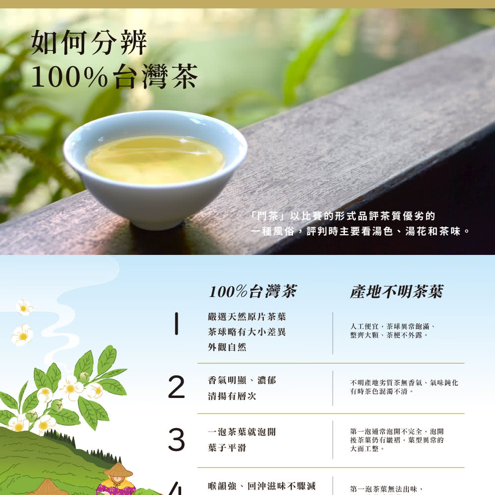 一種風俗,評判時主要看湯色、湯花和茶味。