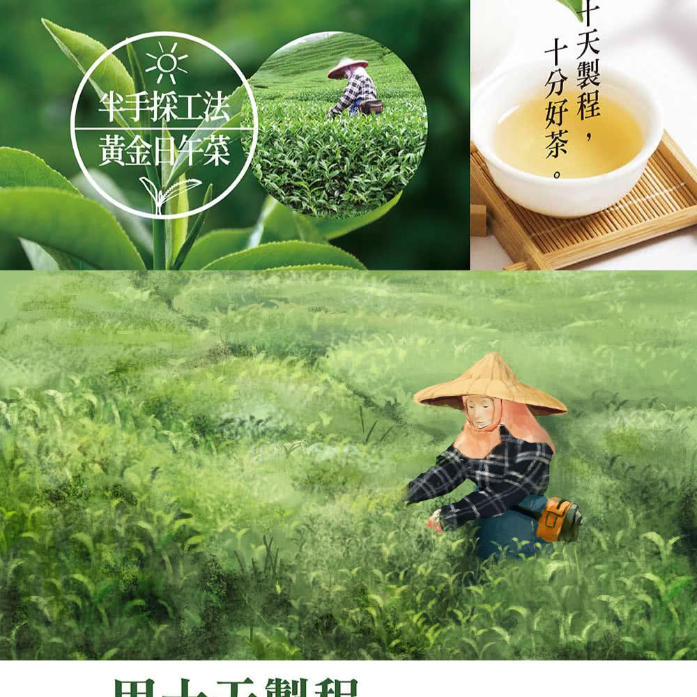 半手探工法
