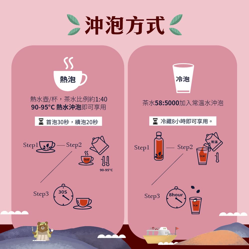 茶水585000加入常溫水沖泡