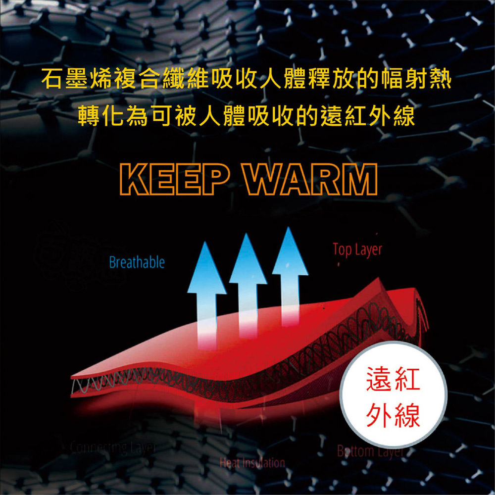 UROTEK 石墨烯保暖衣(男款/NASA黑科技系列/發熱衣