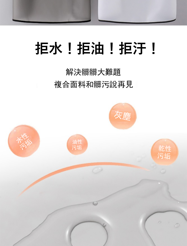 複合面料和髒污說再見