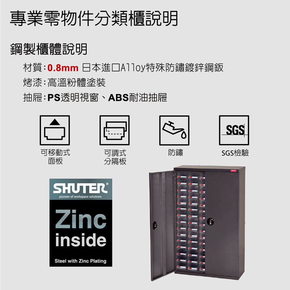 SHUTER 樹德 A8-432 五排 32格零件櫃(零件櫃