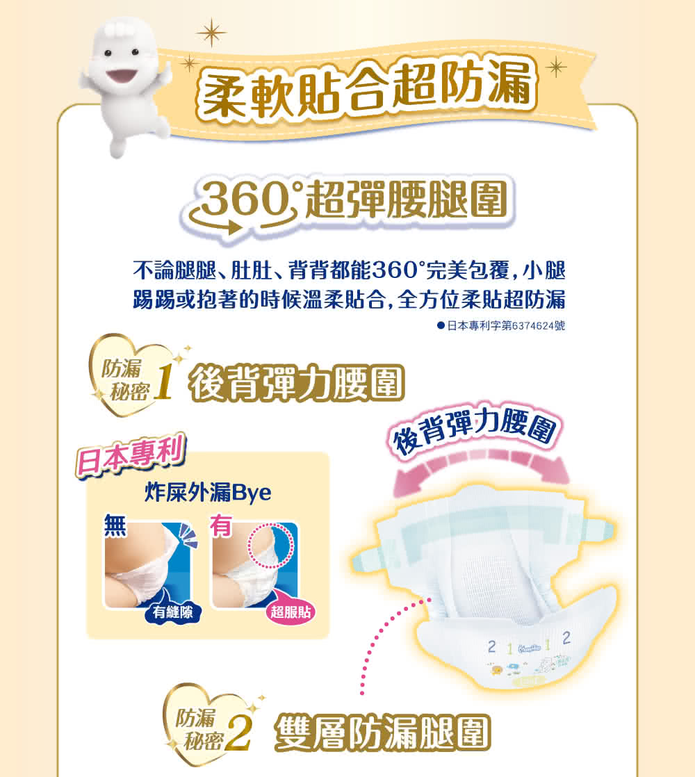 不論腿腿、肚肚、背背都能360完美包覆,小腿