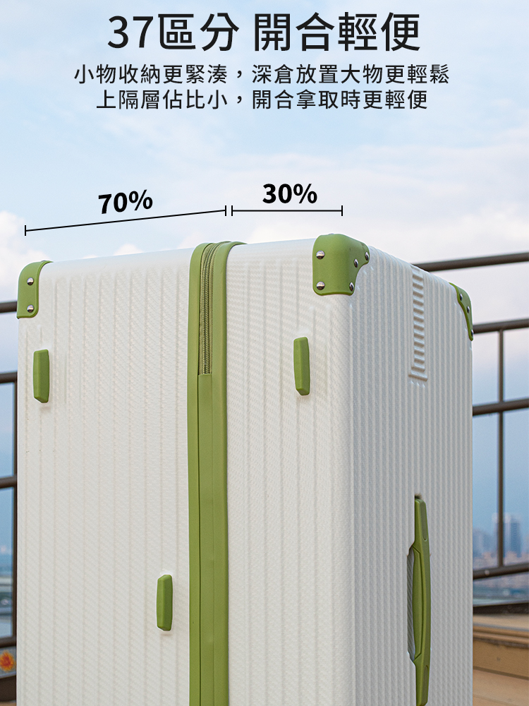 37åå éåè¼ä¾¿ å°ç©æ¶ç´æ´ç·æ¹,æ·±åæ¾ç½®å¤§ç©æ´è¼é¬ ä¸éå±¤ä½æ¯å°,éåæ¿åææ´è¼ä¾¿ 