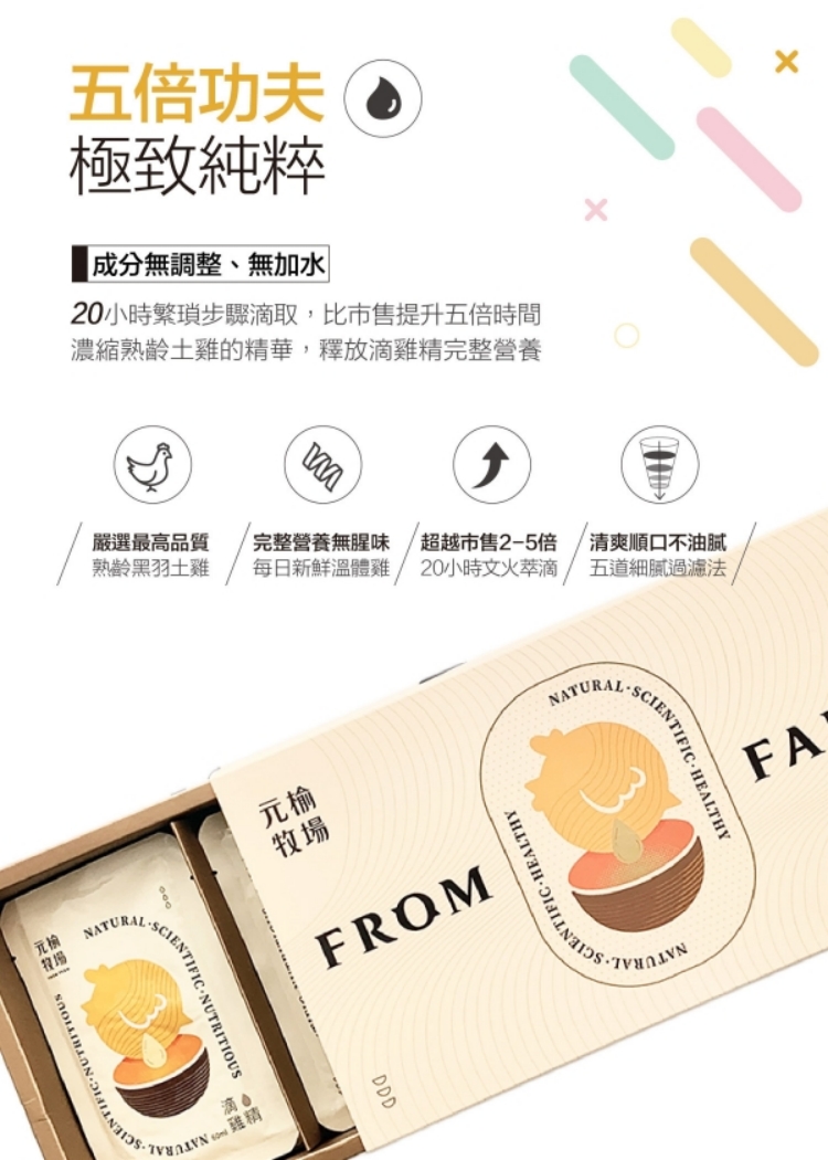 20å°æç¹ç£æ­¥é©æ»´å,æ¯å¸å®æåäºåæé