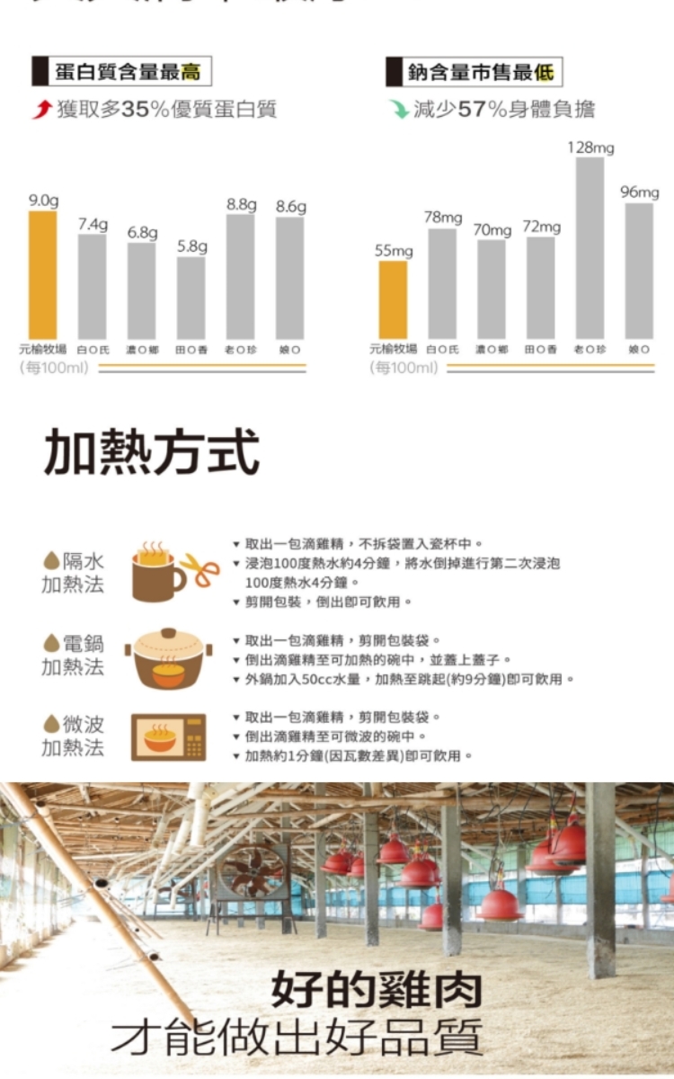 å¤éå å¥50ccæ°´é,å ç±è³è·³èµ·ç´9åéå³å¯é£²ç¨ã