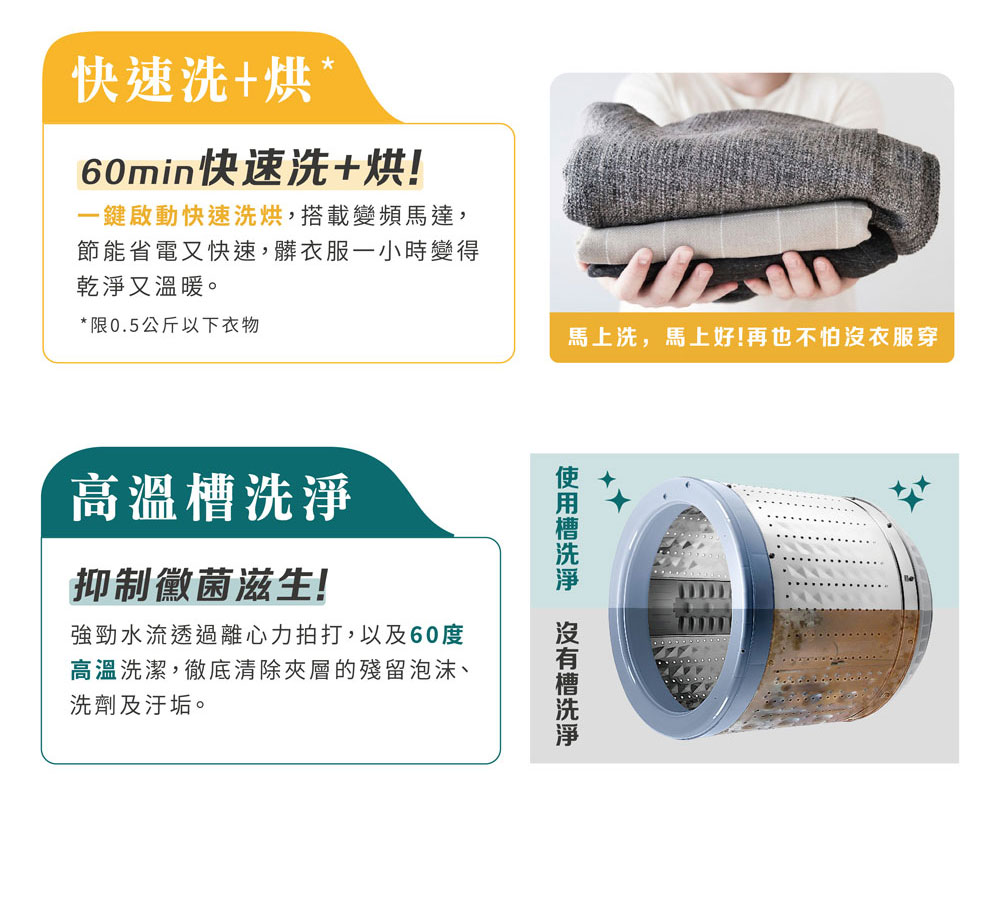 強勁水流透過離心力拍打,以及60度