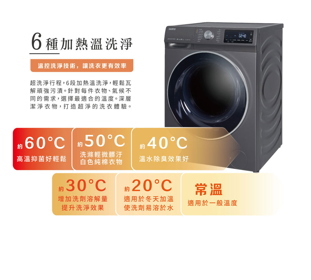 超洗淨行程,6段加熱溫洗淨,輕鬆瓦