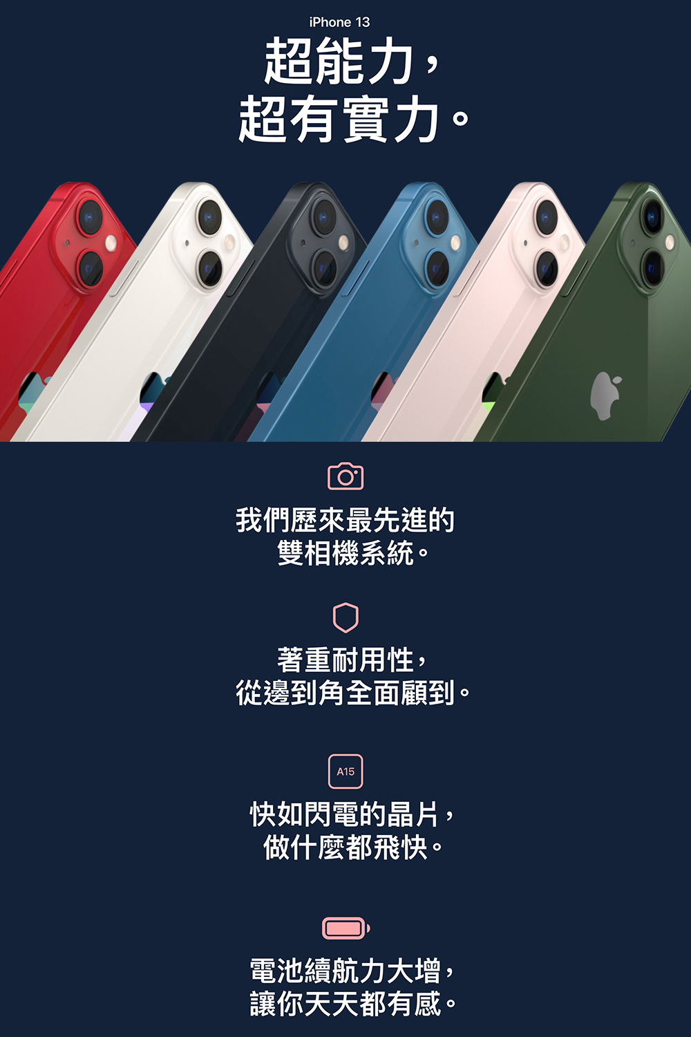 從邊到角全面顧到。