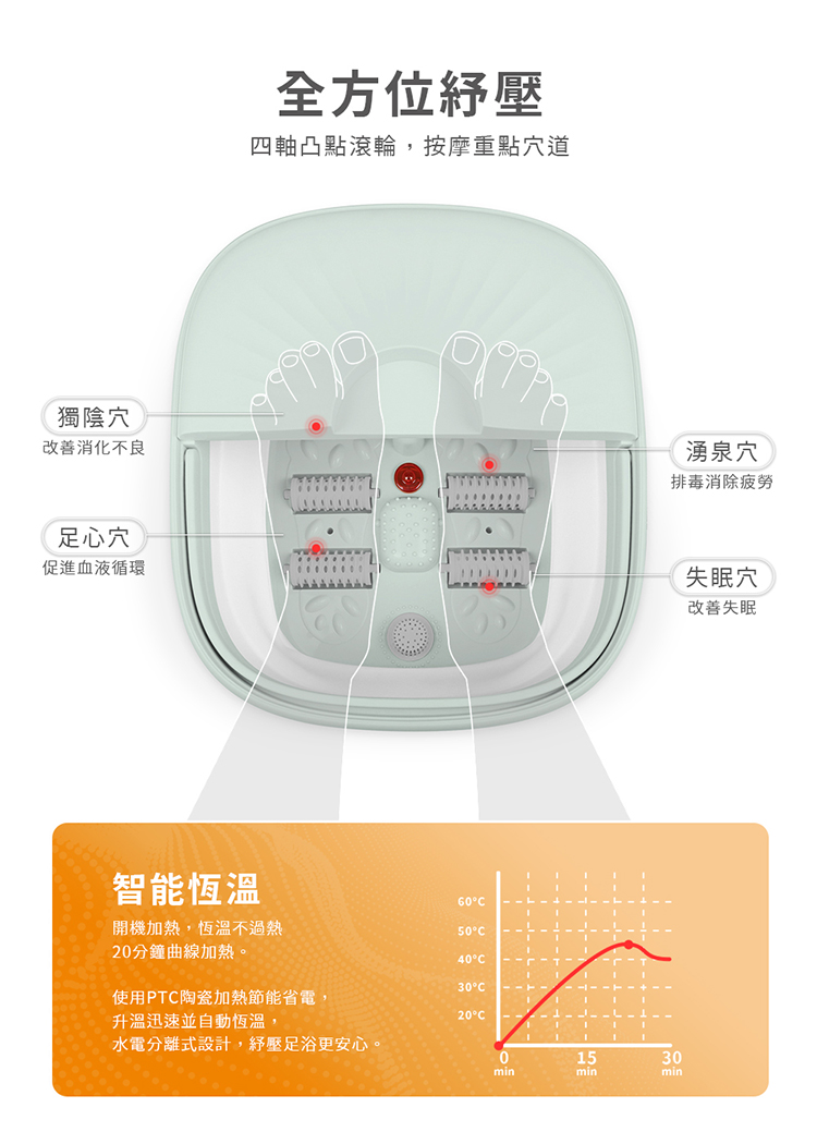 Kolin 歌林 摺疊式恆溫SPA足浴機/泡腳機(KSF-S