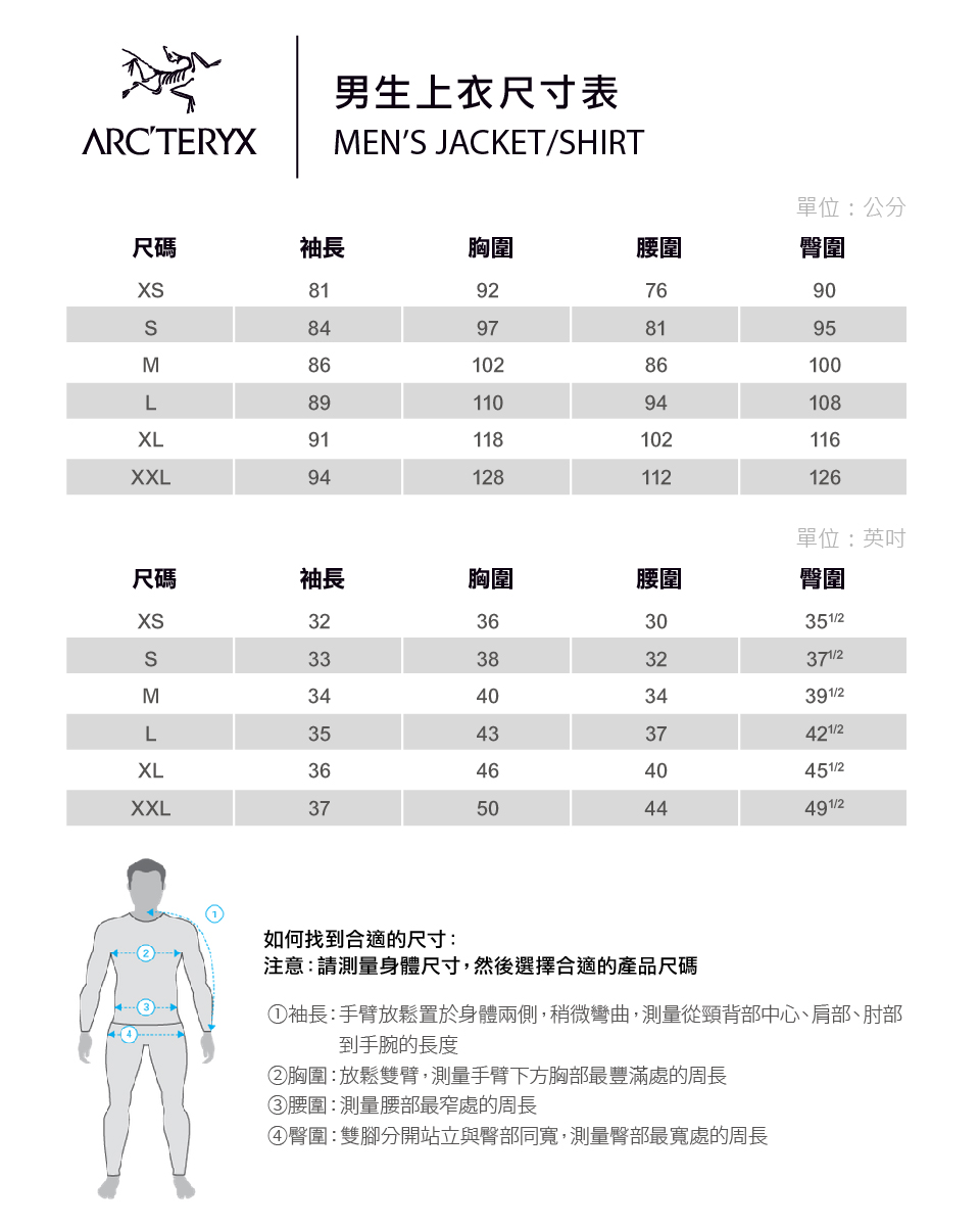 Arcteryx 始祖鳥 男 Beta 防水外套(快樂藍)好