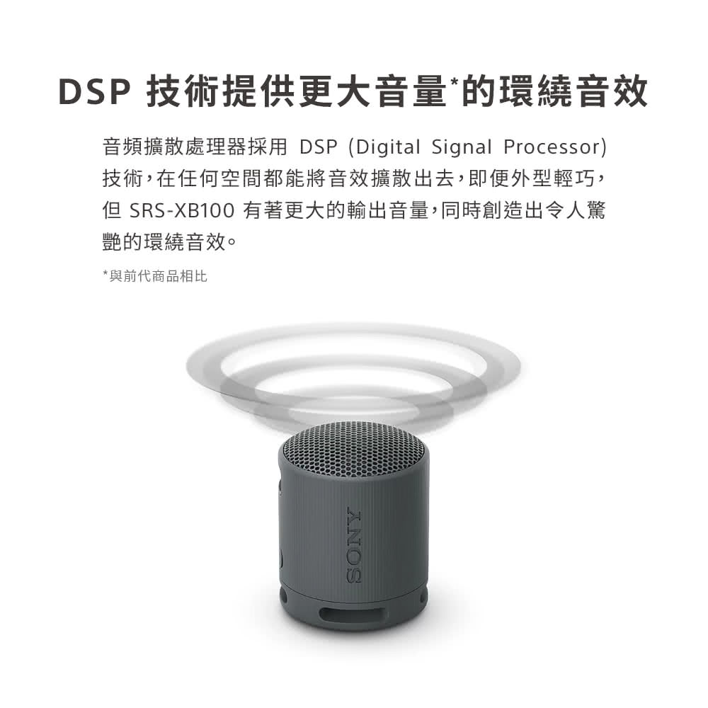 音頻擴散處理器採用 DSPDigital Signal Processor