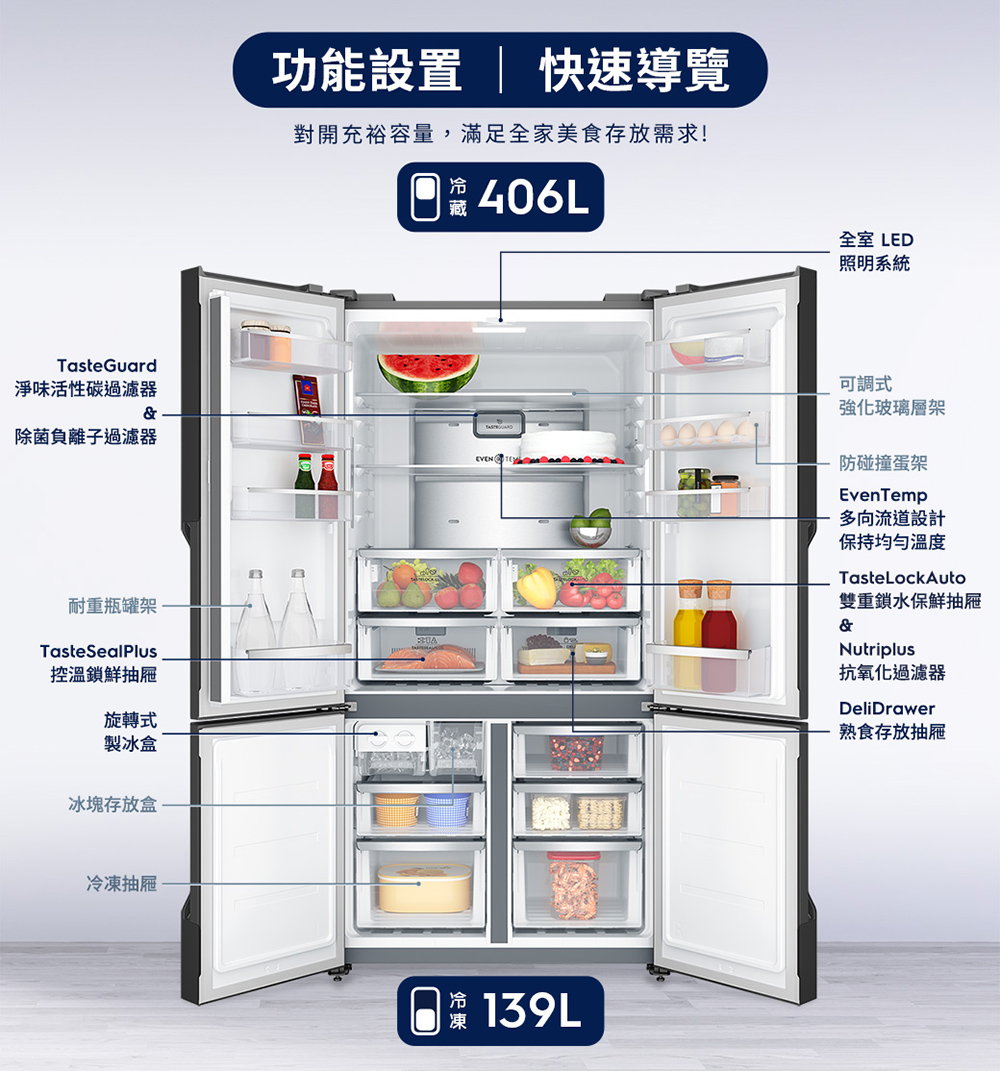 對開充裕容量,滿足全家美食存放需求