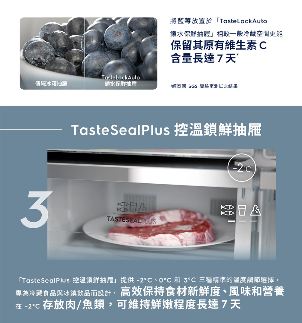 TasteSealPlus 控溫鎖鮮抽屜提供 2C、0C 和 3C 三種精準的溫度調節選擇,