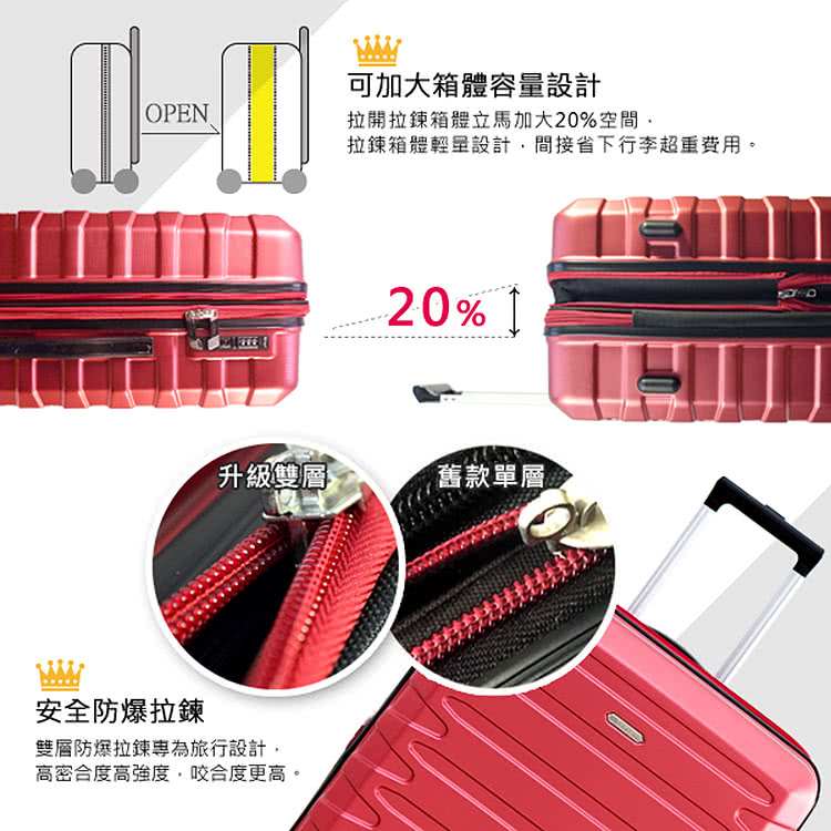 拉鍊箱體輕量設計,間接省下行李超重費用。