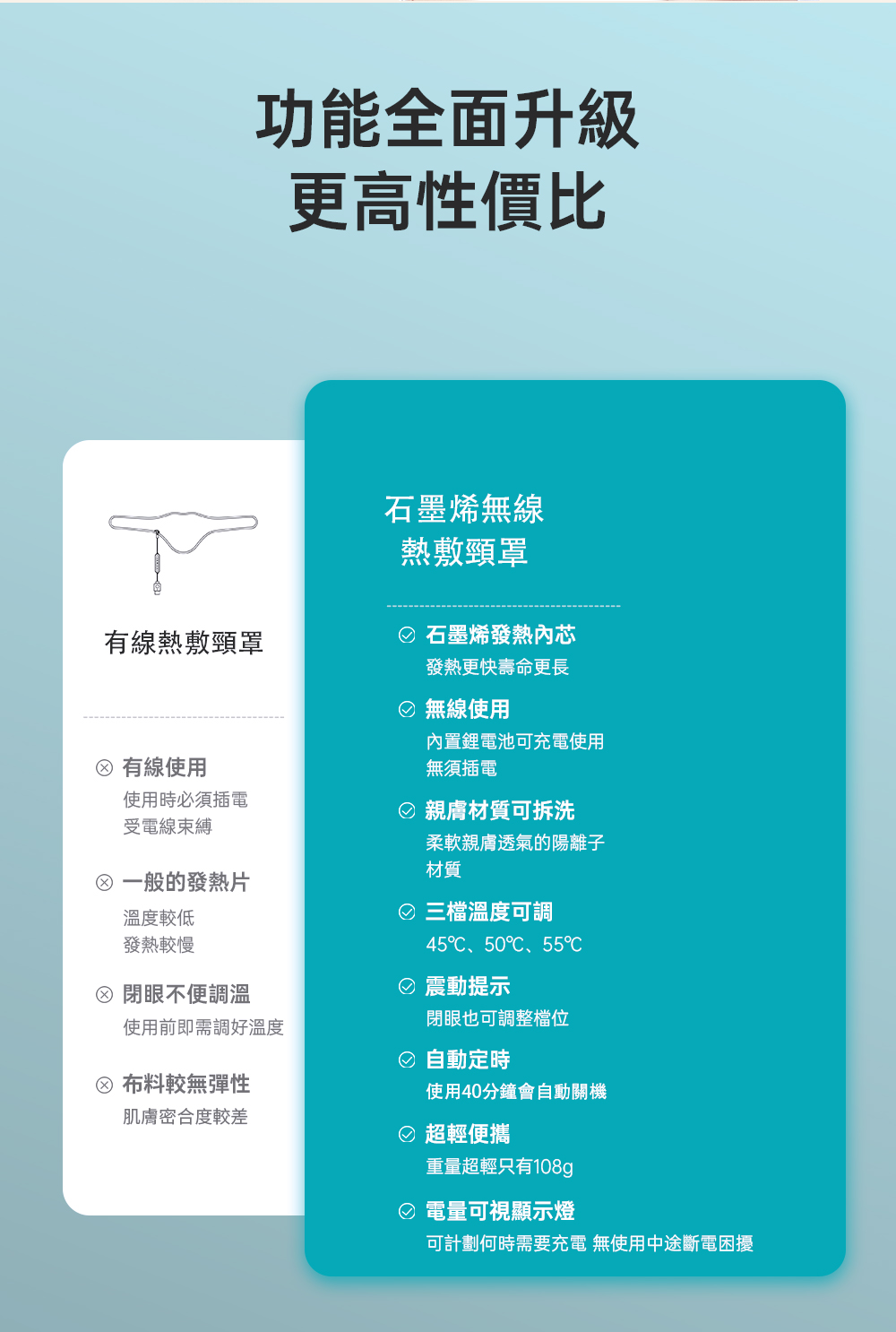å¯è¨åä½æéè¦åé» ç¡ä½¿ç¨ä¸­éæ·é»å°æ¾