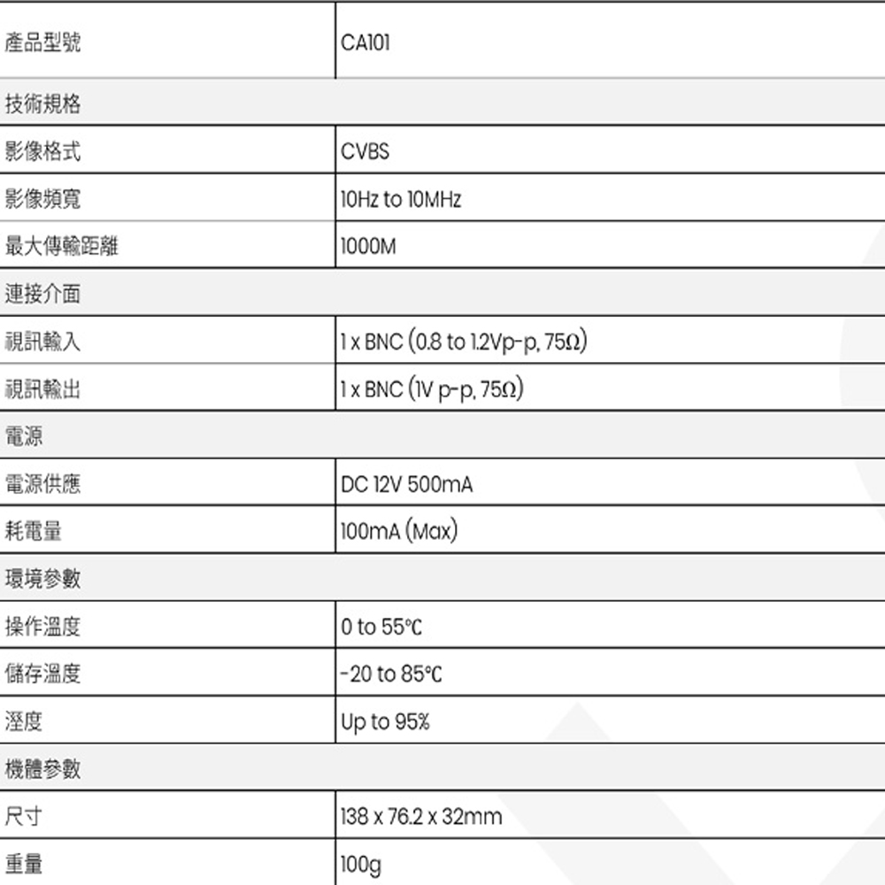 昌運監視器 CA101 CVBS 影像放大器 最遠距離可達1