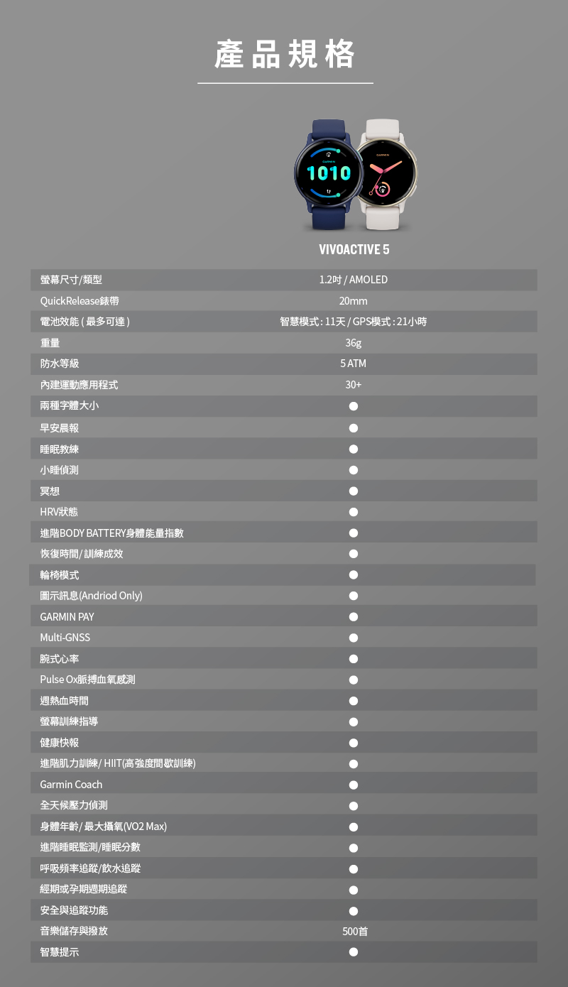 進階BODY BATTERY身體能量指數