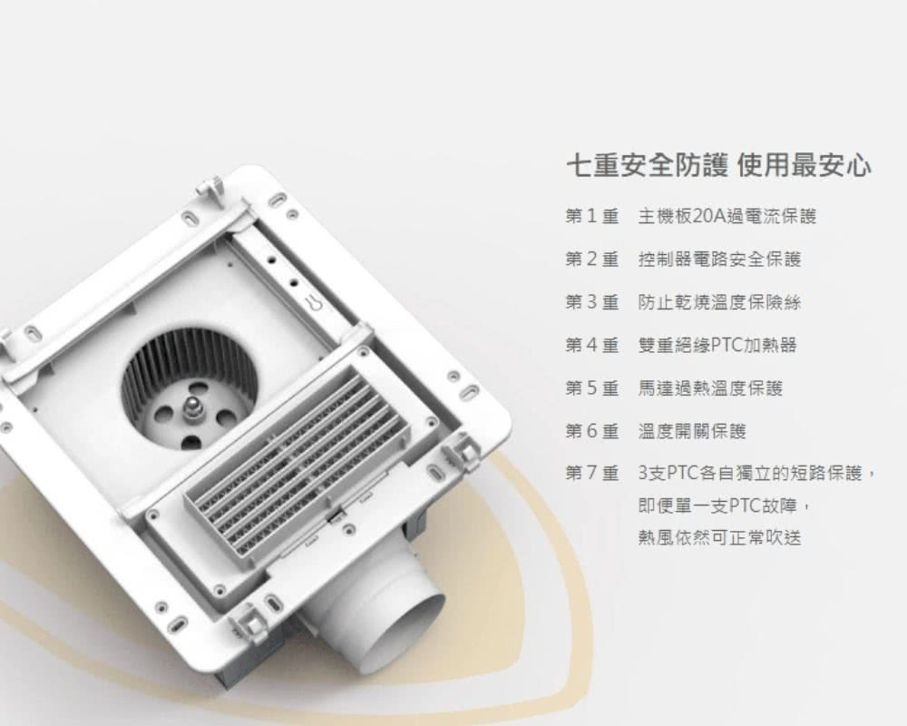 第7重 3支PTC各自獨立的短路保護,