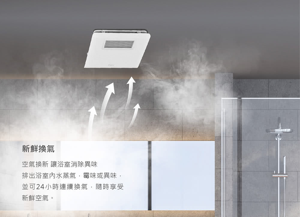 新鮮換氣 空氣換新 讓浴室消除異味 排出浴室內水蒸氣霉味或異味 並可24小時連續換氣,隨時享受 新鮮空氣。