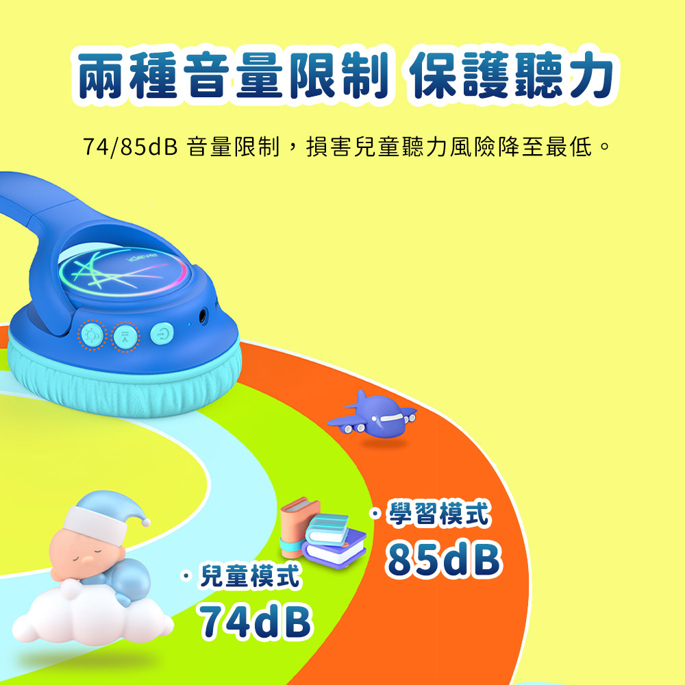 兩種音量限制 保護聽力 7485dB 音量限制,損害兒童聽力風險降至最低。 兒童模式 學習模式 