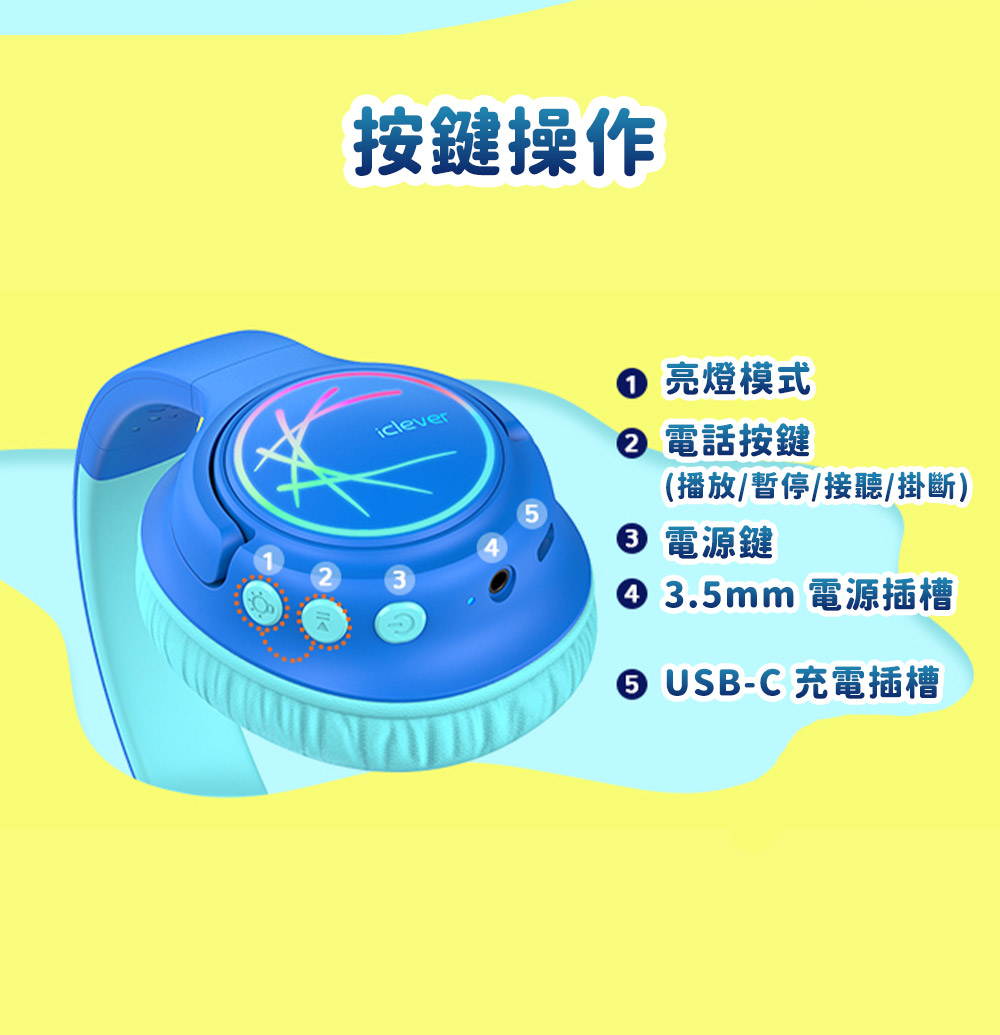 4 3.5mm 電源插槽