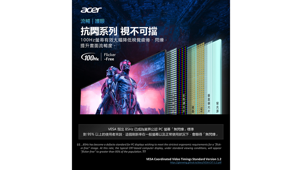 Acer 宏碁 RS272 抗閃系列 27型 IPS 100