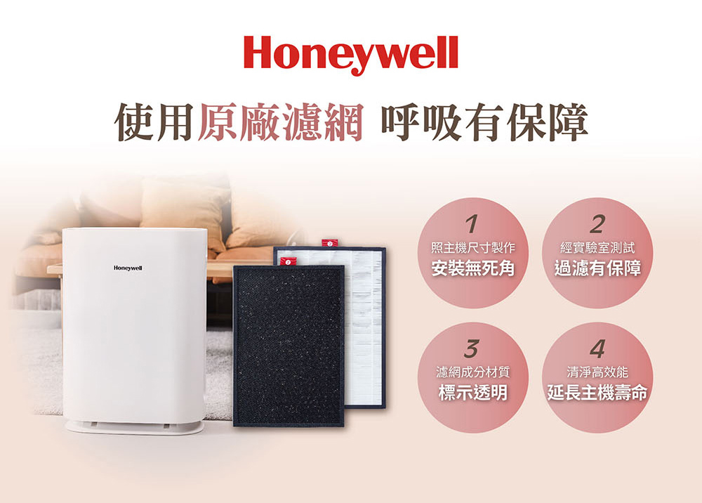 Honeywell HiSiv複合式濾網 HRF400(適用