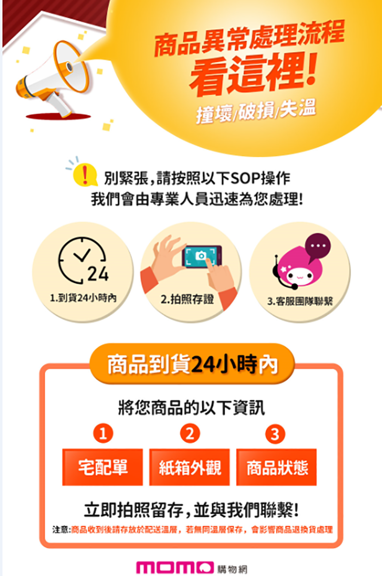 注意商品收到後請存放於配送温層,若無同温層保存,合影響商品退换貨處理