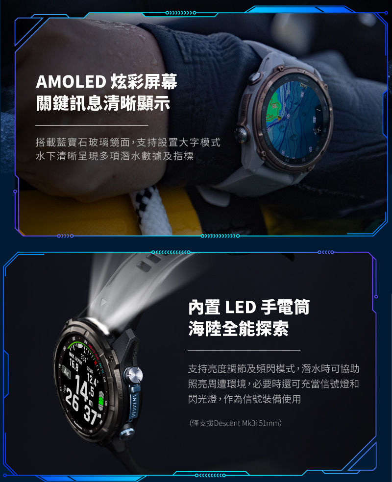 僅支援Descent Mk3i 51mm