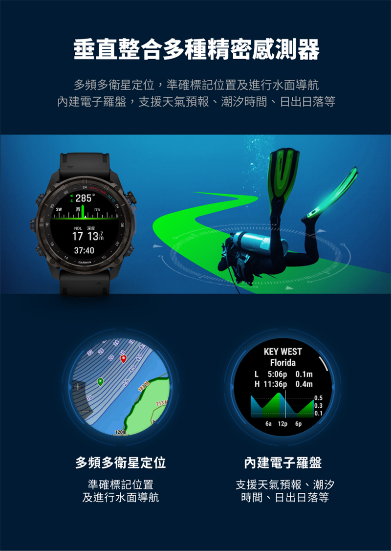 內建電子羅盤,支援天氣預報、潮汐時間、日出日落等