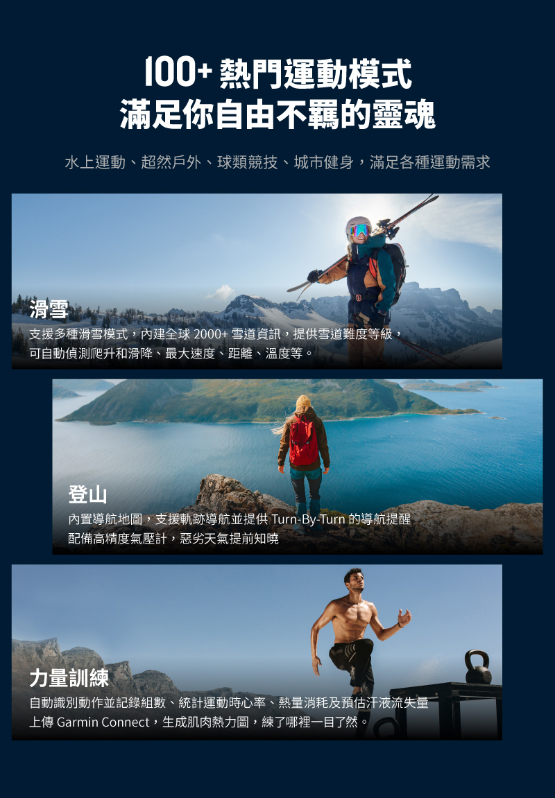 上傳 Garmin Connect,生成肌肉熱力圖,練了哪裡一目了然。