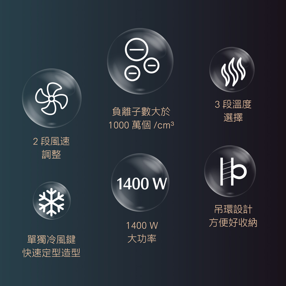 1000 萬個 cm