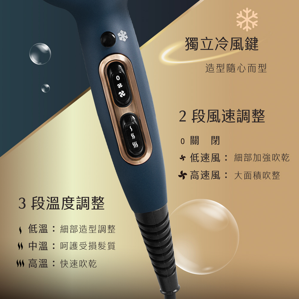 低速風 細部加強吹乾