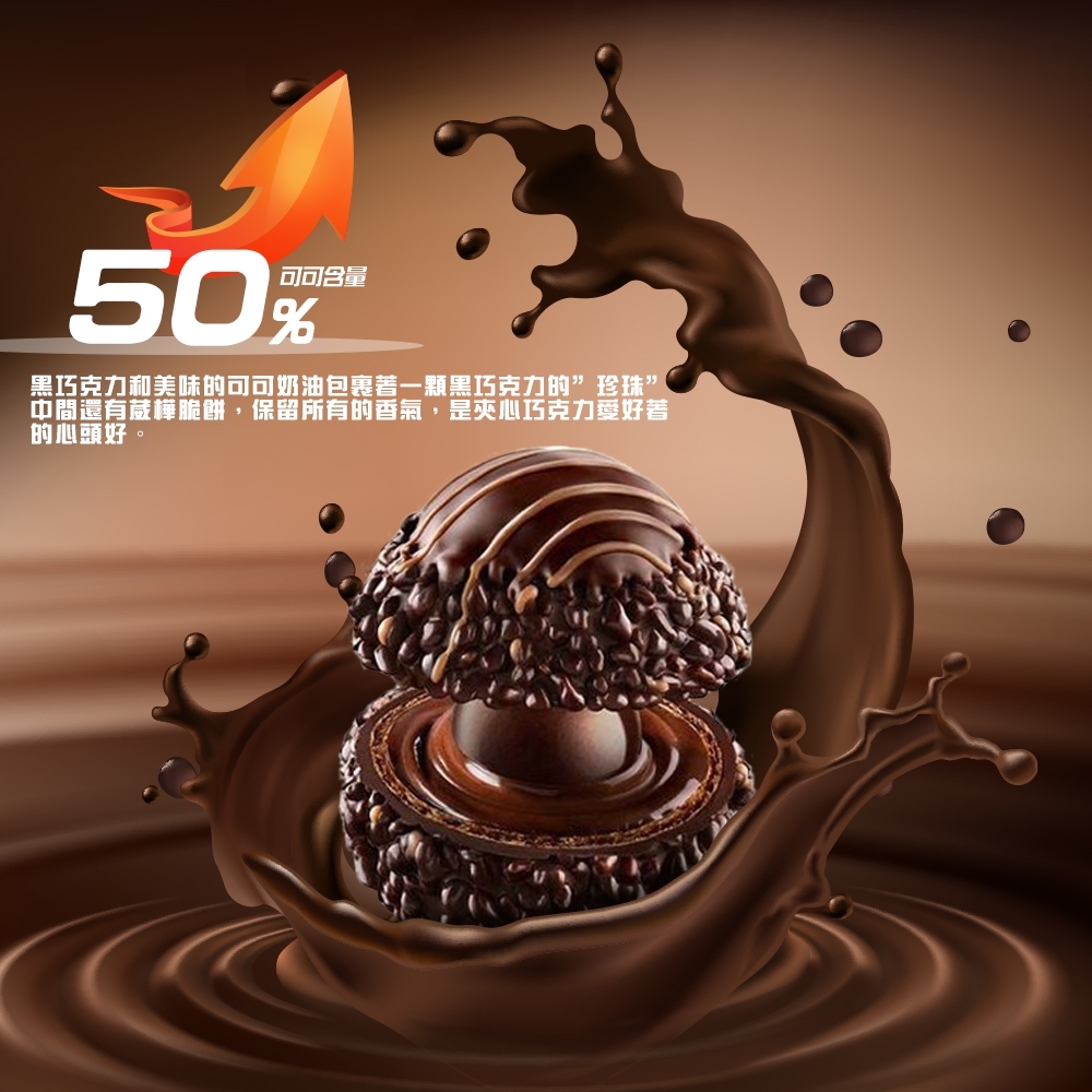 å¯å¯å«é é»å·§åååç¾å³çå¯å¯å¥¶æ²¹åè£¹èä¸é¡é»å·§ååççç  ä¸­ééæè³æ¨ºèé¤,ä¿çææçé¦æ°£,æ¯å¤¾å¿å·§ååæå¥½è çå¿é ­å¥½ã 