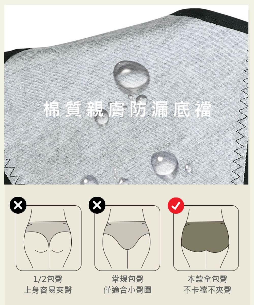 棉質親膚防漏底襠